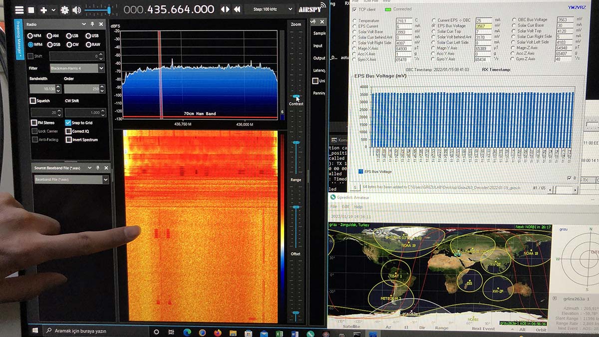 Türkiye'nin ilk cep uydusu 5 günde 900 veri gönderdi