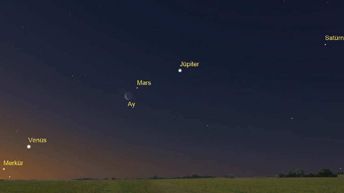 7 gezegen aynı anda görülebilecek
