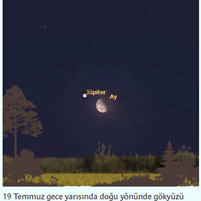 7 gezegen aynı anda görülebilecek