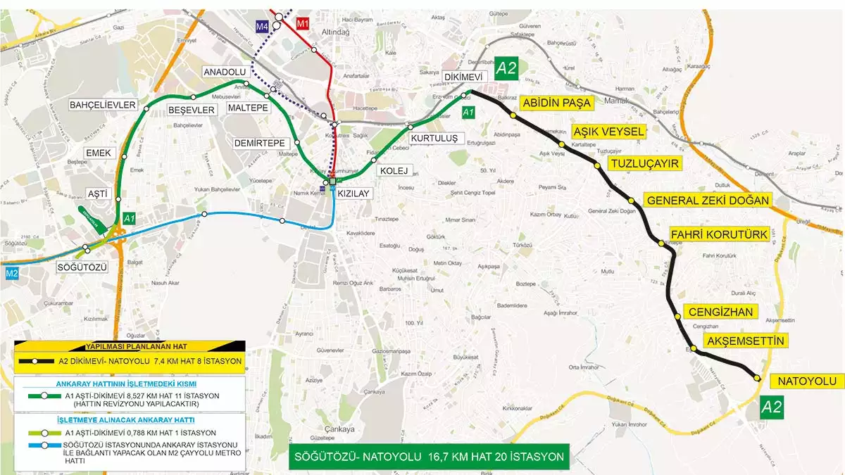 Dikimevi-natoyolu metrosu için proje hazır