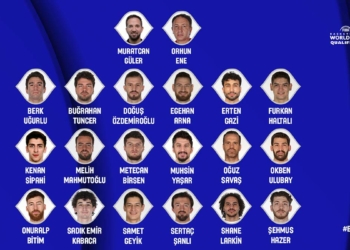 Basketbol Takımı'nın Yunanistan karşılaşma kadrosu açıklandı