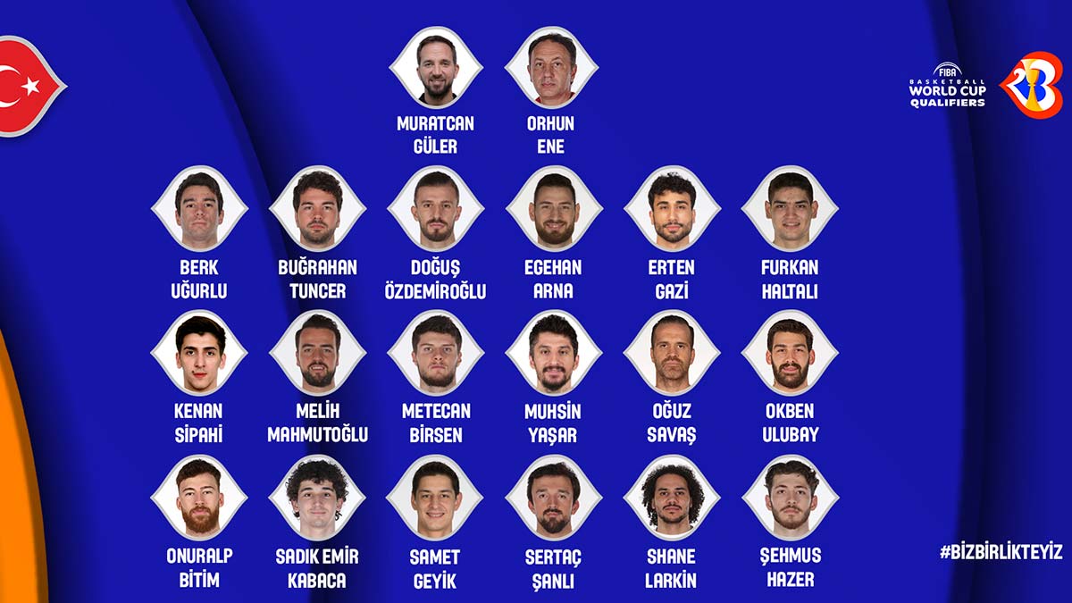 Basketbol Takımı'nın Yunanistan karşılaşma kadrosu açıklandı