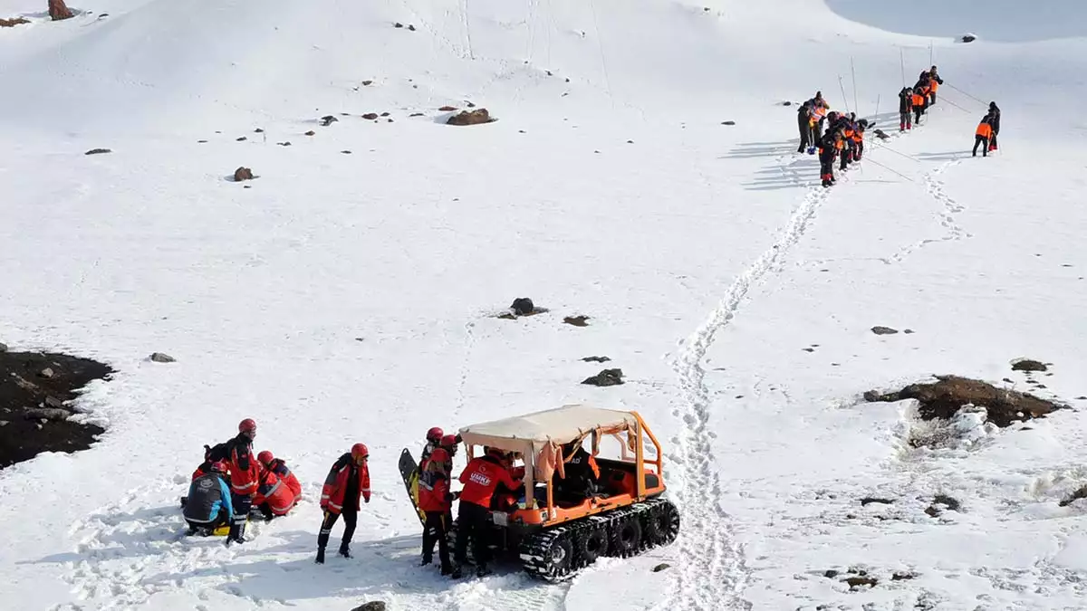 Kars'ta afet ve acil durum müdürlüğü afad ve umke tarafından yapılan tatbikatla senaryo gereği 2 kişi çığ altından kurtarıldı.