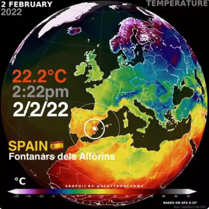 2 ayrı yarım küredeki iki ülkede hava sıcaklığı ölçüldü