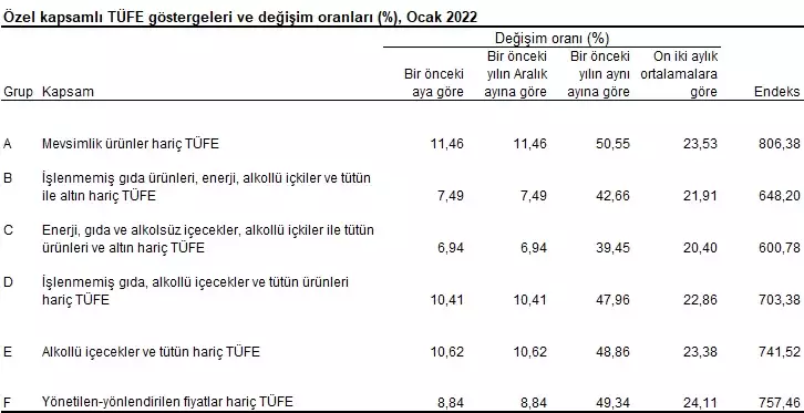 Indir 5 - öne çıkan - haberton