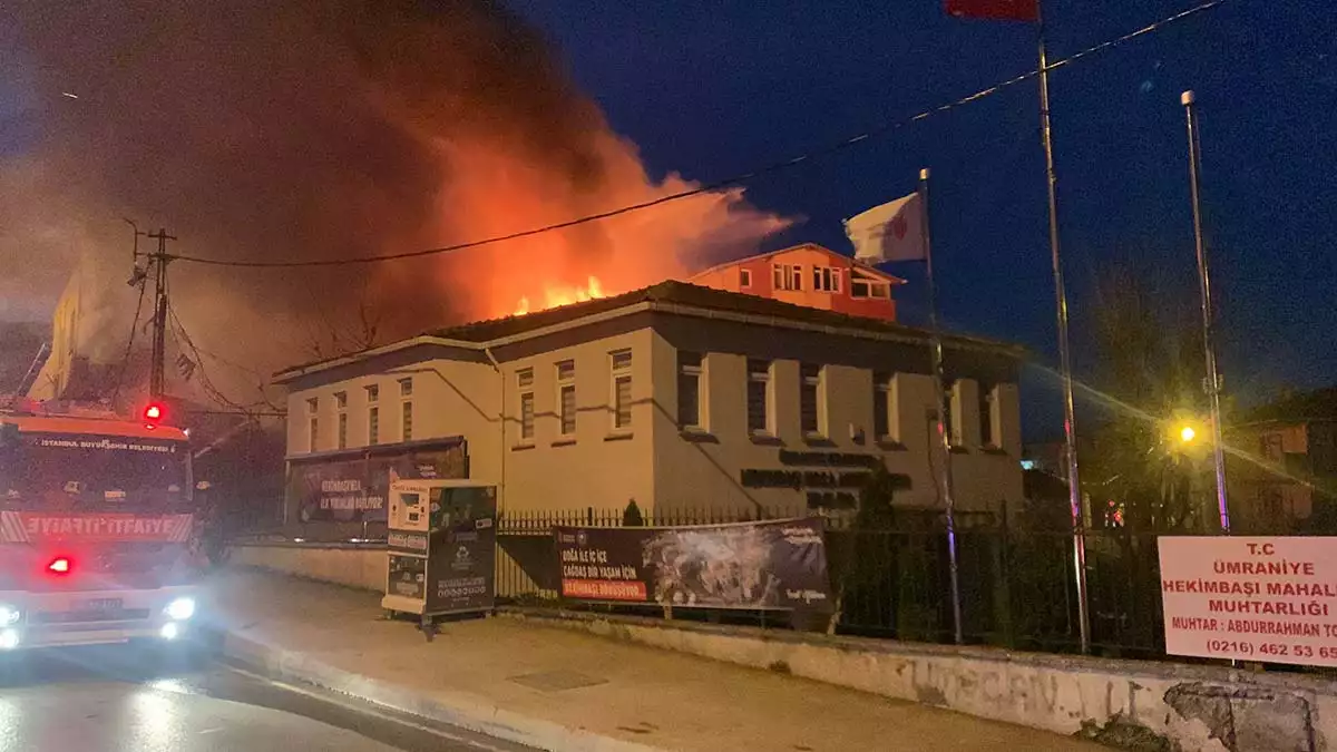 Gecekonduda baslayan yangin binalara sicradi 1 - yaşam - haberton