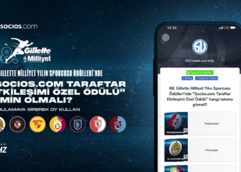 'Yılın Sporcusu' ödüllerinde taraftar etkileşimi
