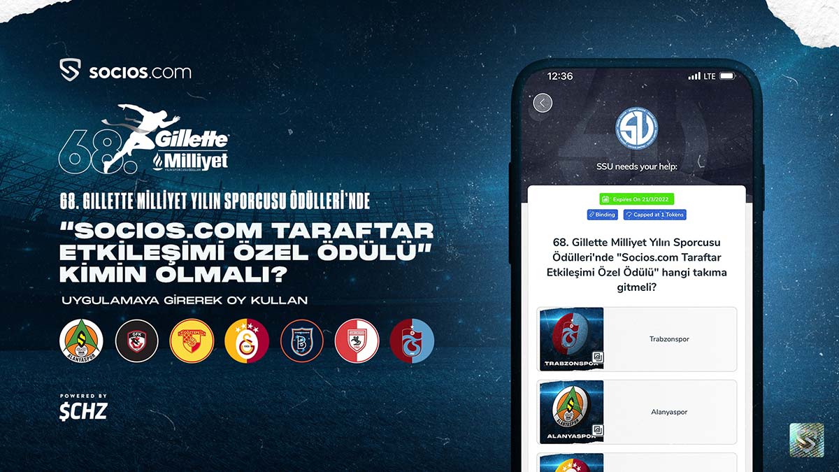 'Yılın Sporcusu' ödüllerinde taraftar etkileşimi