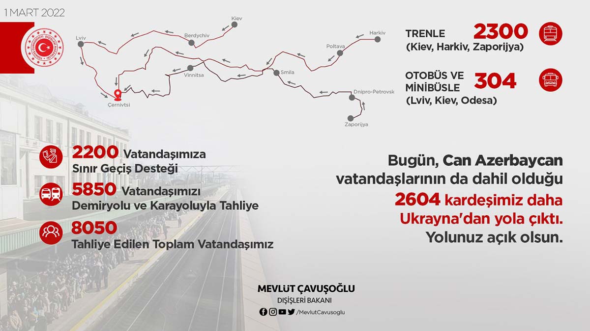 Tahliye ettiğimiz vatandaşlarımızın sayısı 8 bin 50