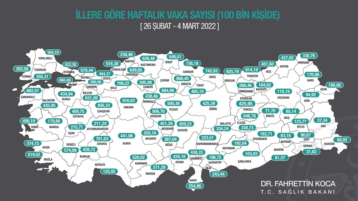Haftalık vaka sayısı haritası 26 Şubat-4 Mart 2022