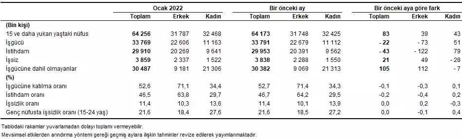 Indir 1 1 - öne çıkan - haberton