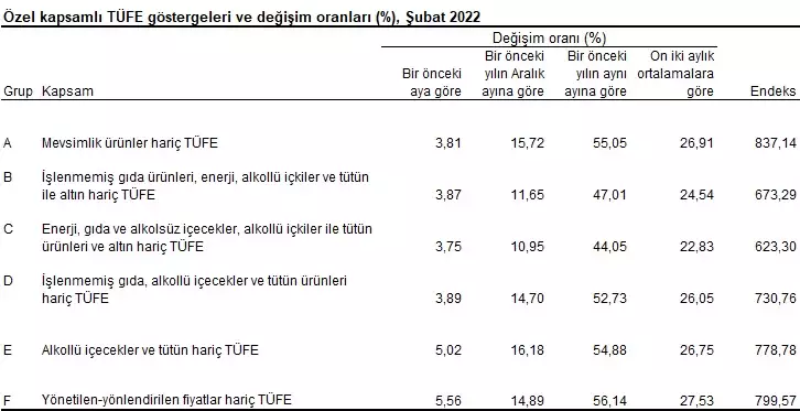 Indir 5 - öne çıkan - haberton