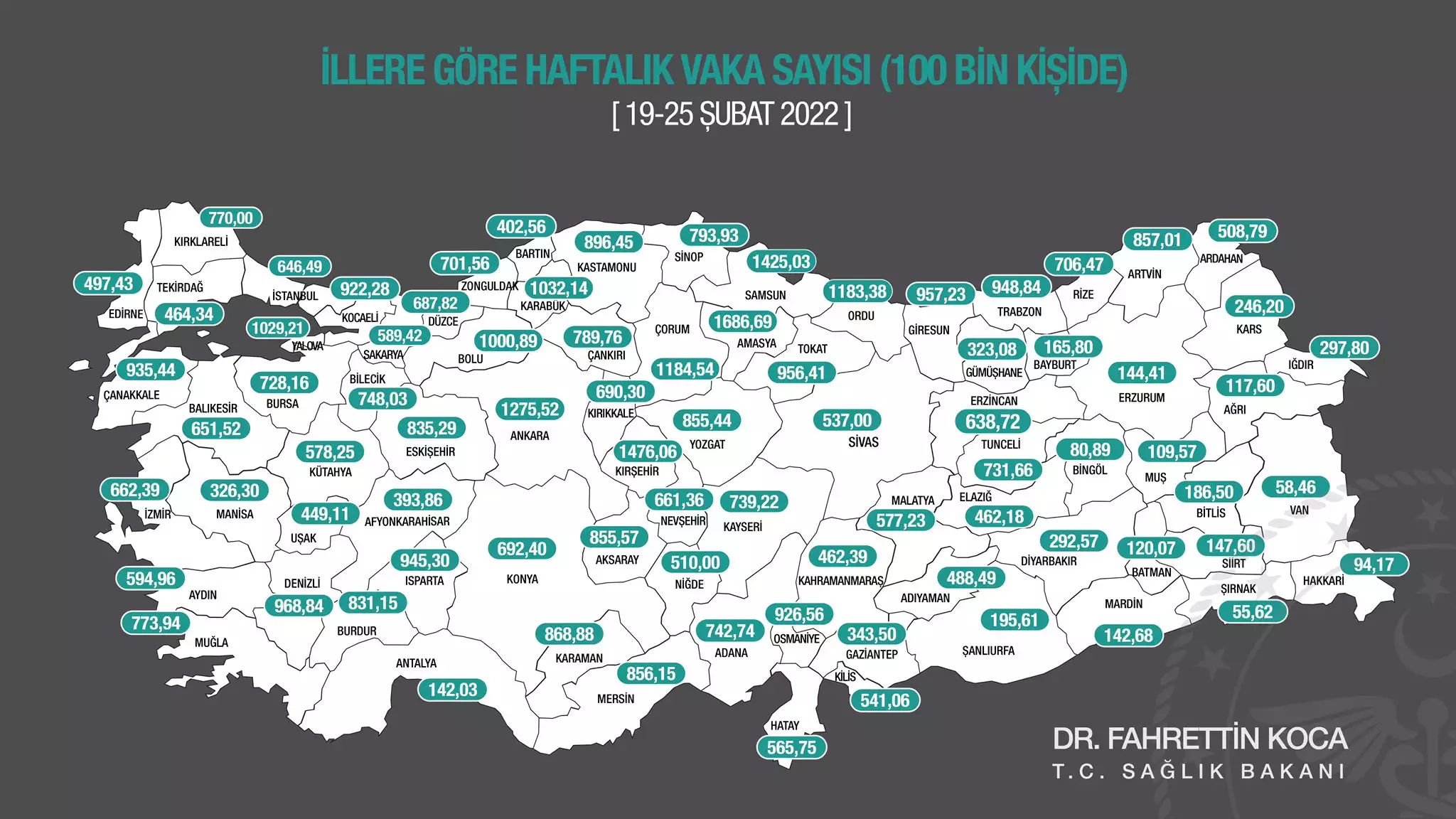 Ankara ve i̇stanbul'da vaka sayısı arttı