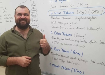 Rusya- Ukrayna Savaşını Öngören Tarihçi- Ramazan Yetgin