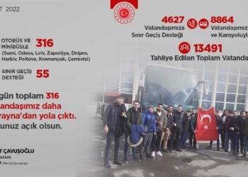 Ukrayna'dan tahliye edilen Türklerin sayısı 13 bin 491