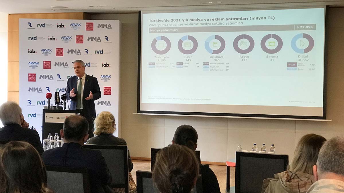 2021 Medya ve Reklam Yatırımları Raporu yayımlandı