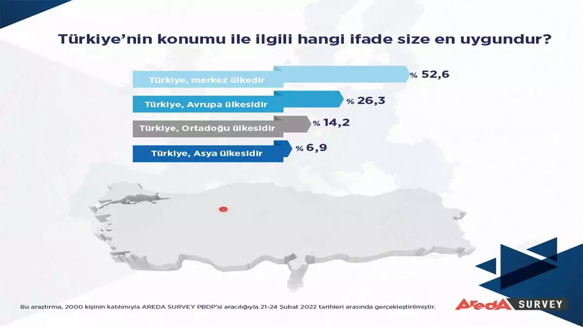 Ab uyeligine toplumsal destek yok 2 - yerel haberler - haberton