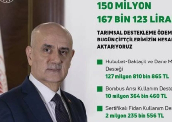 Tarımsal destekleme ödemeleri hesaplara aktarılıyor
