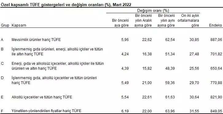 Indir 9 - öne çıkan - haberton