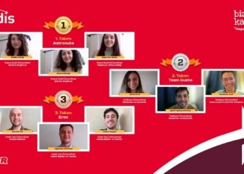 Öğrenciler'den Ülker için pazarlama fikirleri