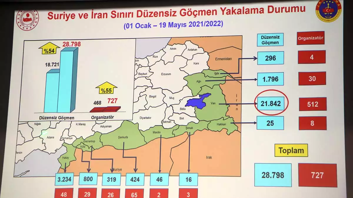 Kacak gocmenlerin sinirda ve denizde yakalanma anlari kamerada 1204 dhaphoto11 - öne çıkan - haberton