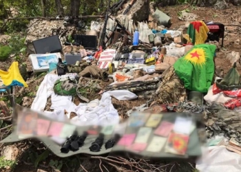 Pençe-Kilit Operasyonunda mühimmat ele geçirildi