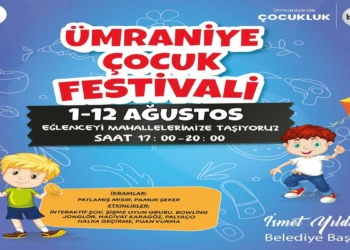 Ümraniye Çocuk Festivali başlıyor