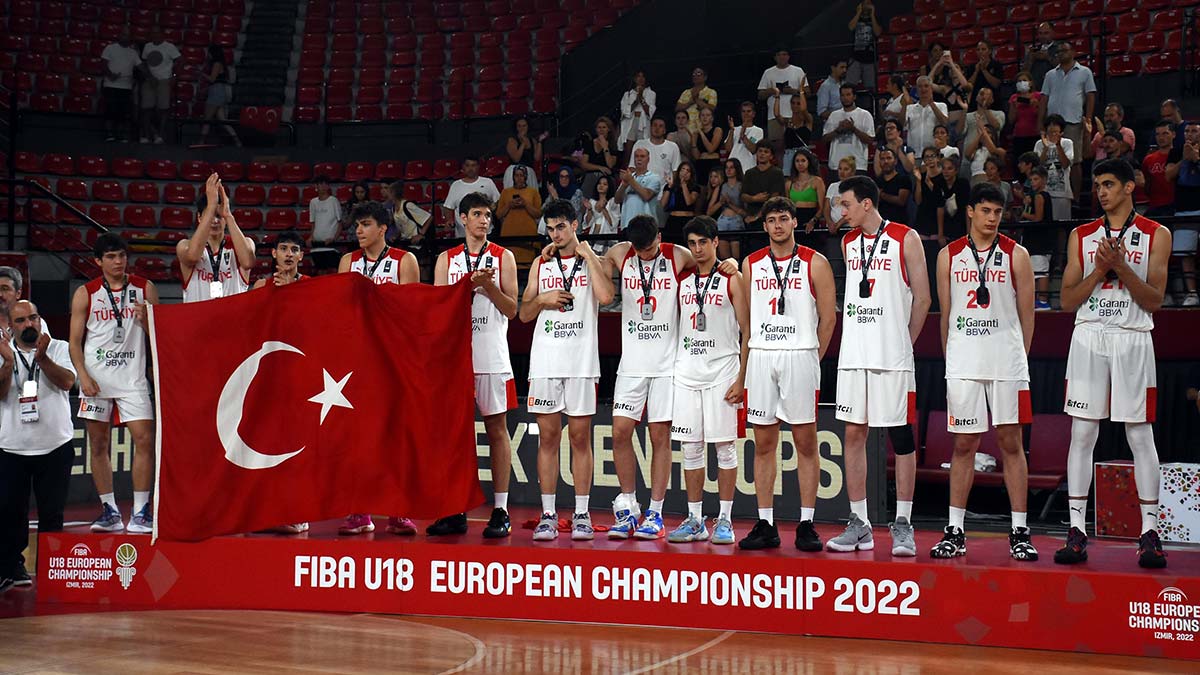 U18 Basketbol Milli Takımı, Avrupa ikincisi oldu