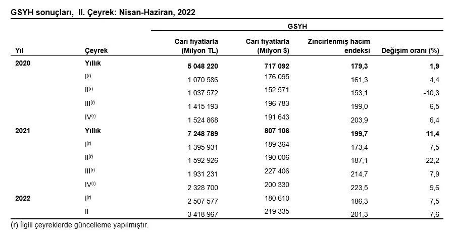 Indir 2 - öne çıkan - haberton