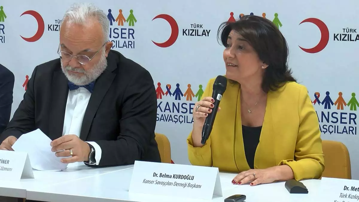 Kizilay ve kanser savascilari derneginden kampanya 2 - yerel haberler - haberton