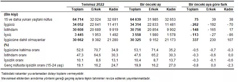 Indir 1 - öne çıkan - haberton