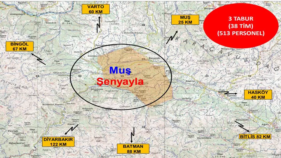 Musta eren abluka sonbahar kis 6 operasyonu 1 - öne çıkan - haberton