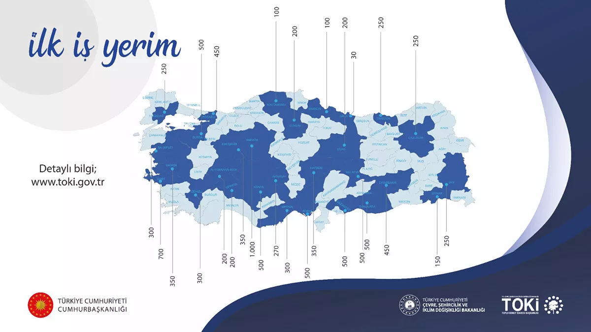 Tokide arsa satisi icin basvuru bedeli 500 tl 2 - yerel haberler - haberton