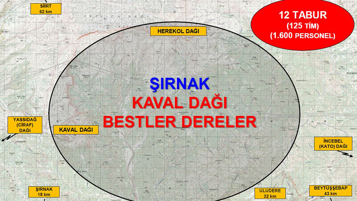 Eren Abluka Sonbahar-Kış Operasyonu başlatıldı