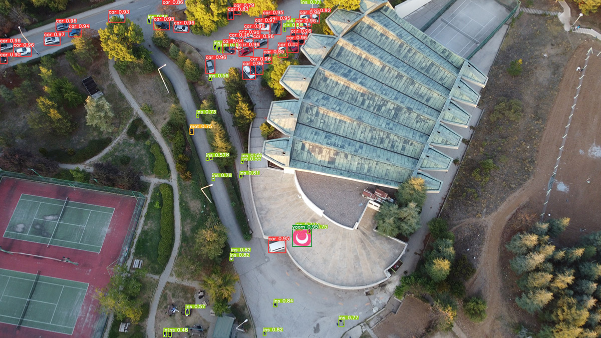 Uçan arabalar için yapay zeka projesi