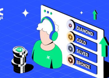 BingX, finansal araç programını tanıttı