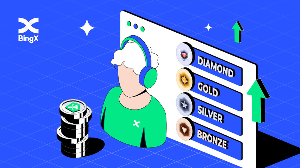 BingX, finansal araç programını tanıttı