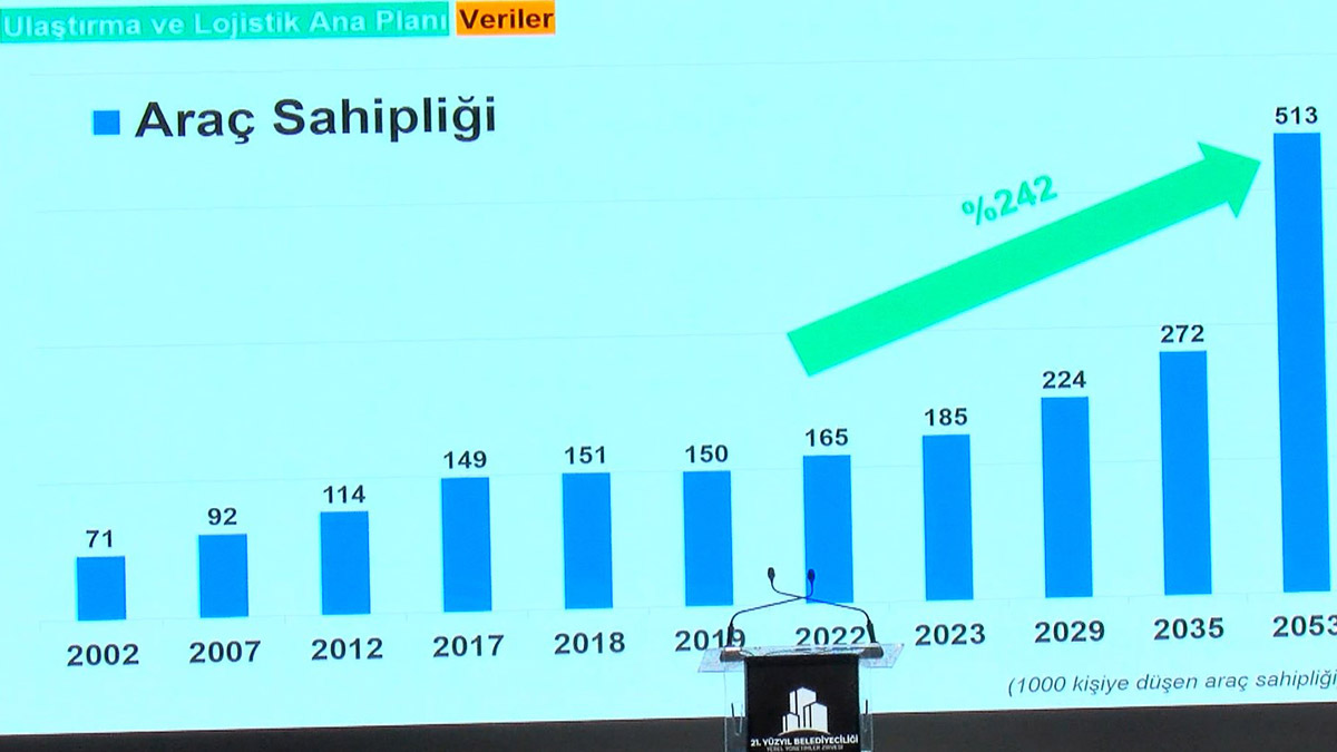 Karaismailoğlu'ndan skuter çağrısı