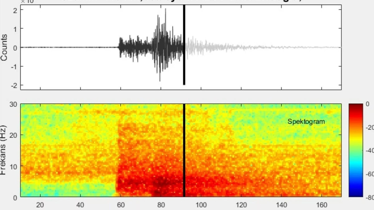 Depremin yer altındaki sesi kaydedildi