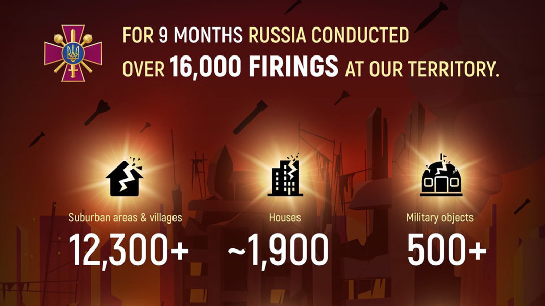 Ukrayna'ya 16 bin füze saldırısı düzenlendi