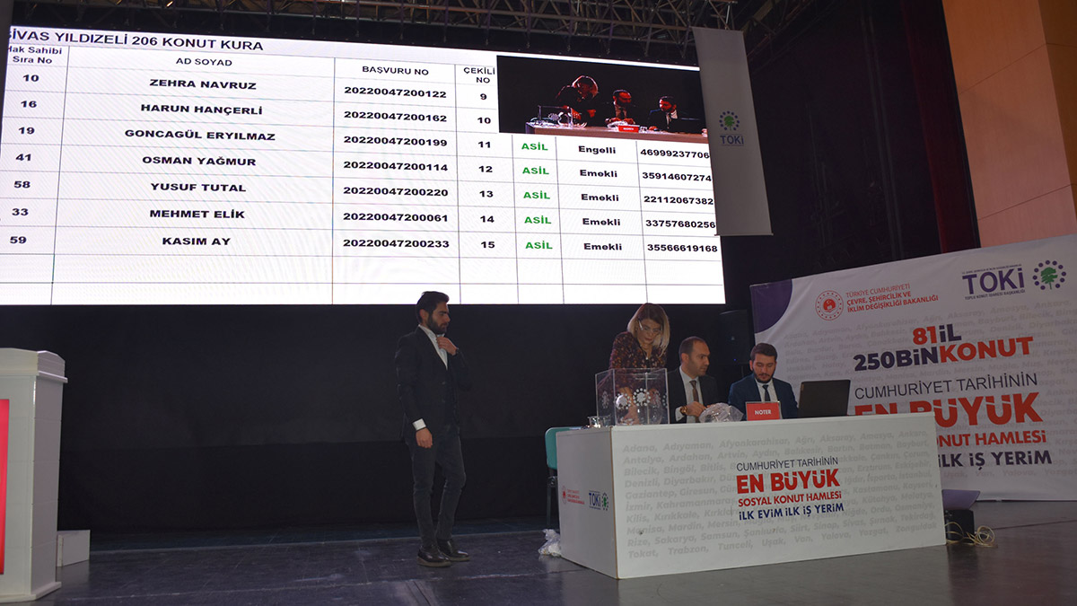 Sivas'ta Toplu Konut İdaresi Başkanlığı (TOKİ) tarafından Sosyal Konut Projesi kapsamında kura çekimi yapıldı. Kurada engelli kategorisinden ismi çıkan ev hayali gerçek olan Gülfidan Altun (50), gözyaşlarını tutamadı.