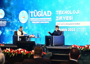 Bursa'da 'Yeni Nesil İş Dünyasının Kodları' zirvesi