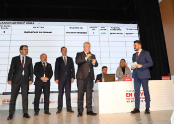 Çankırı'da 2 bin 63 konut için kura çekimi