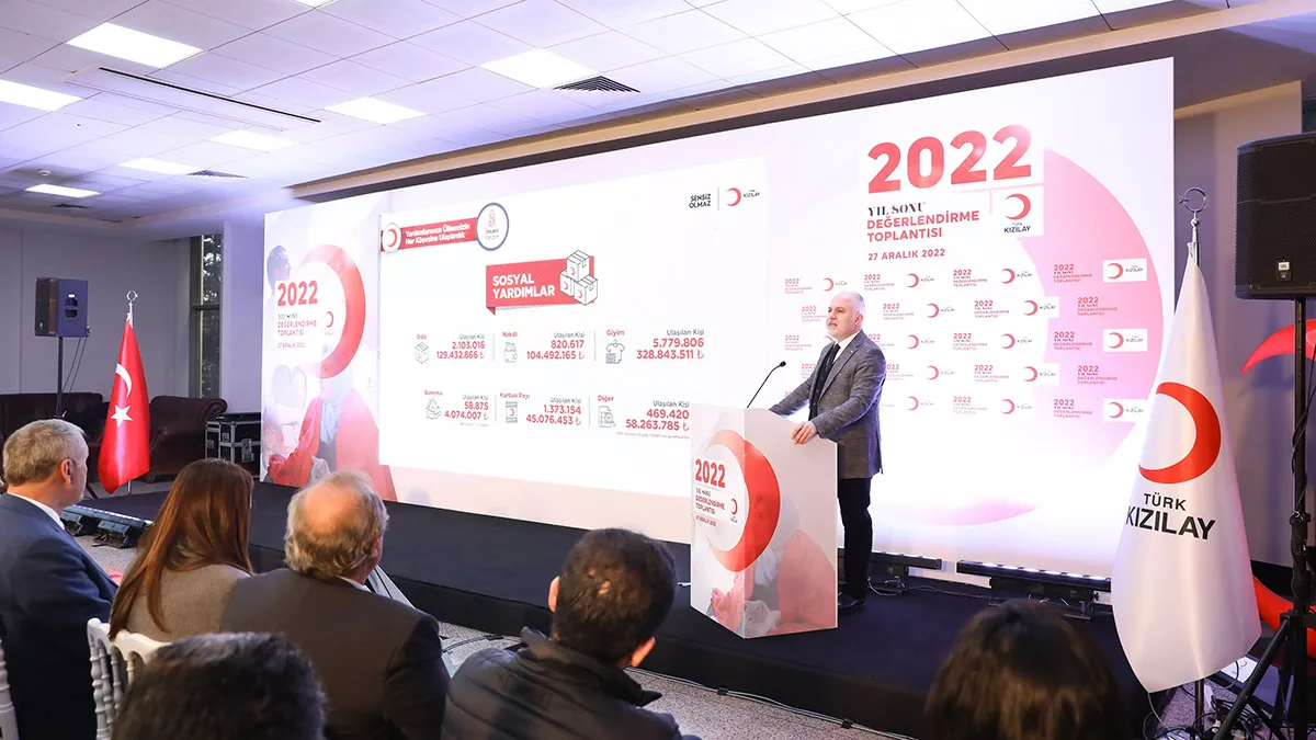 Kizilay 2022de 43 milyon kisiye destek verdiz - yerel haberler - haberton