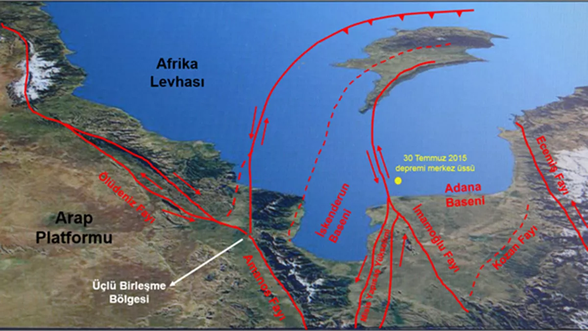 Prof. Dr. Unlugencten adanaya deprem uyarisig - öne çıkan - haberton