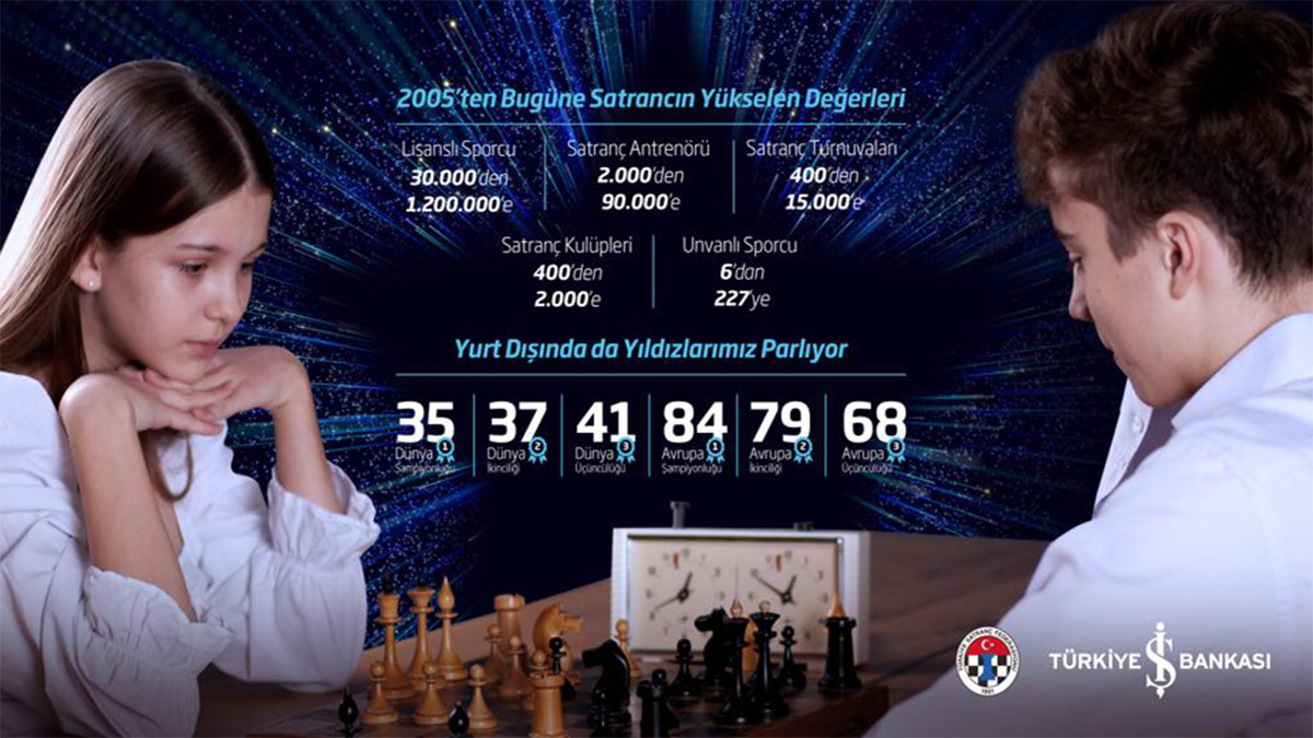 Satrancın yıldızları etkinlikte bir araya geldi