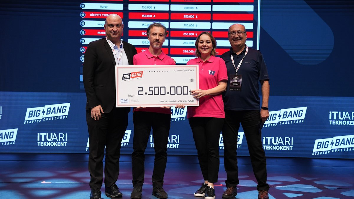 Winfluencer 2,5 milyon TL yatırım aldı 