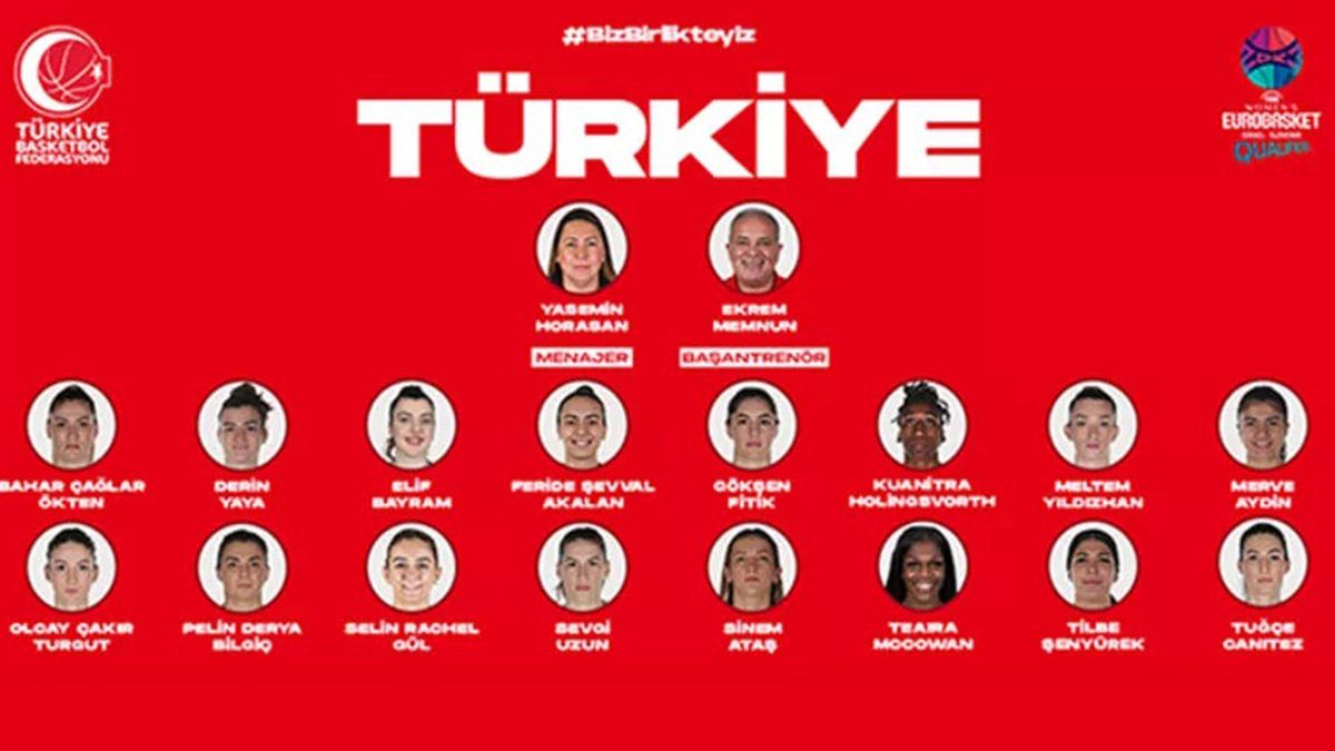 A Milli Kadın Basketbol Takımının aday kadrosu açıklandı