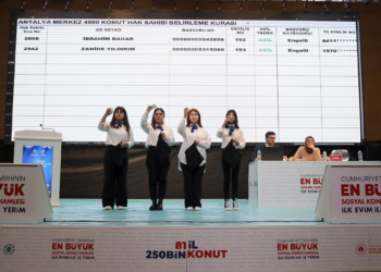 Antalya'da sosyal konut kuraları çekildi
