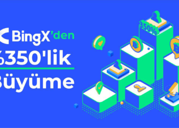 Bingx 2022'de kullanıcı sayısında yüzde 350 büyüdü